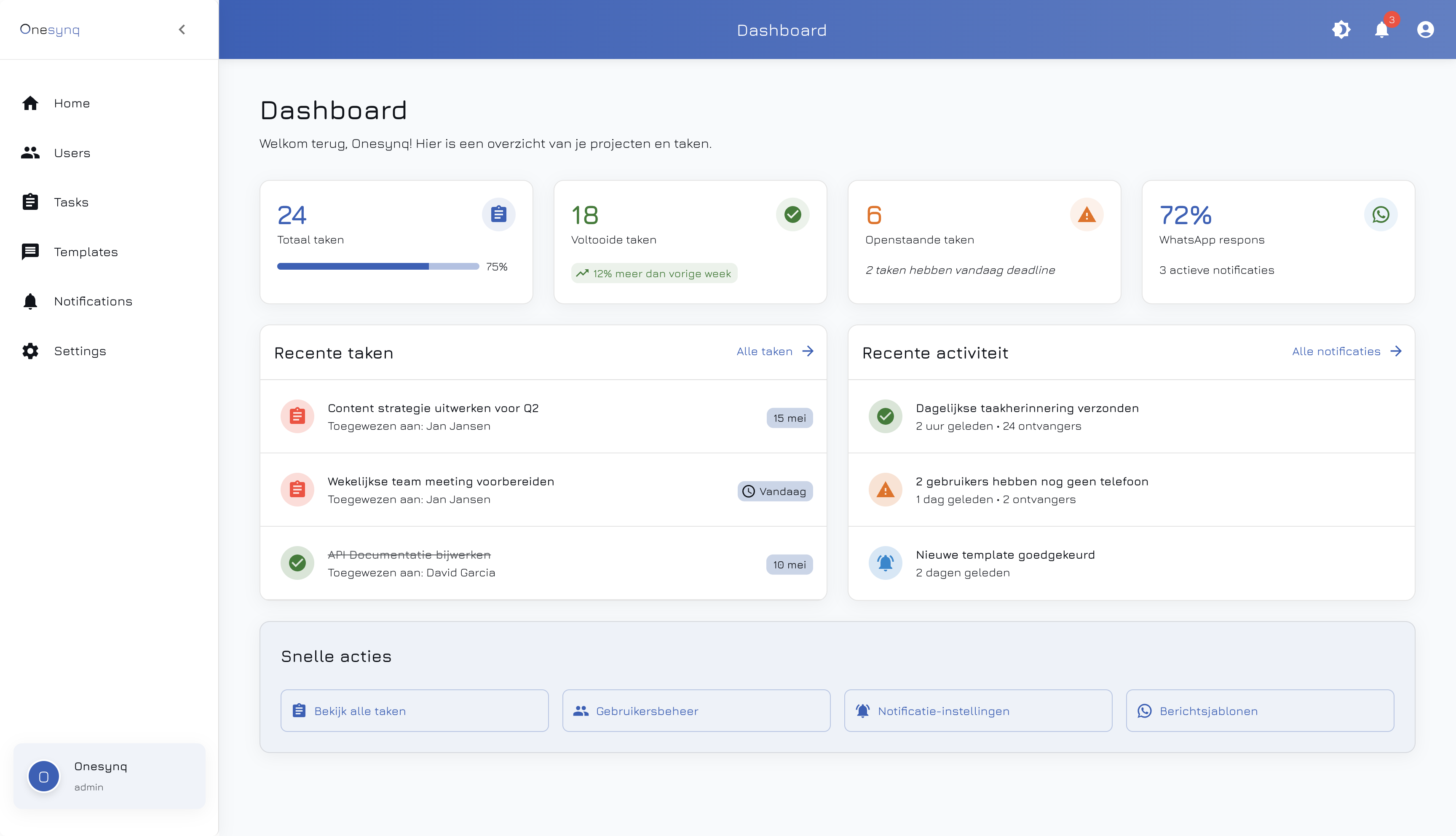 Onesynq dashboard preview