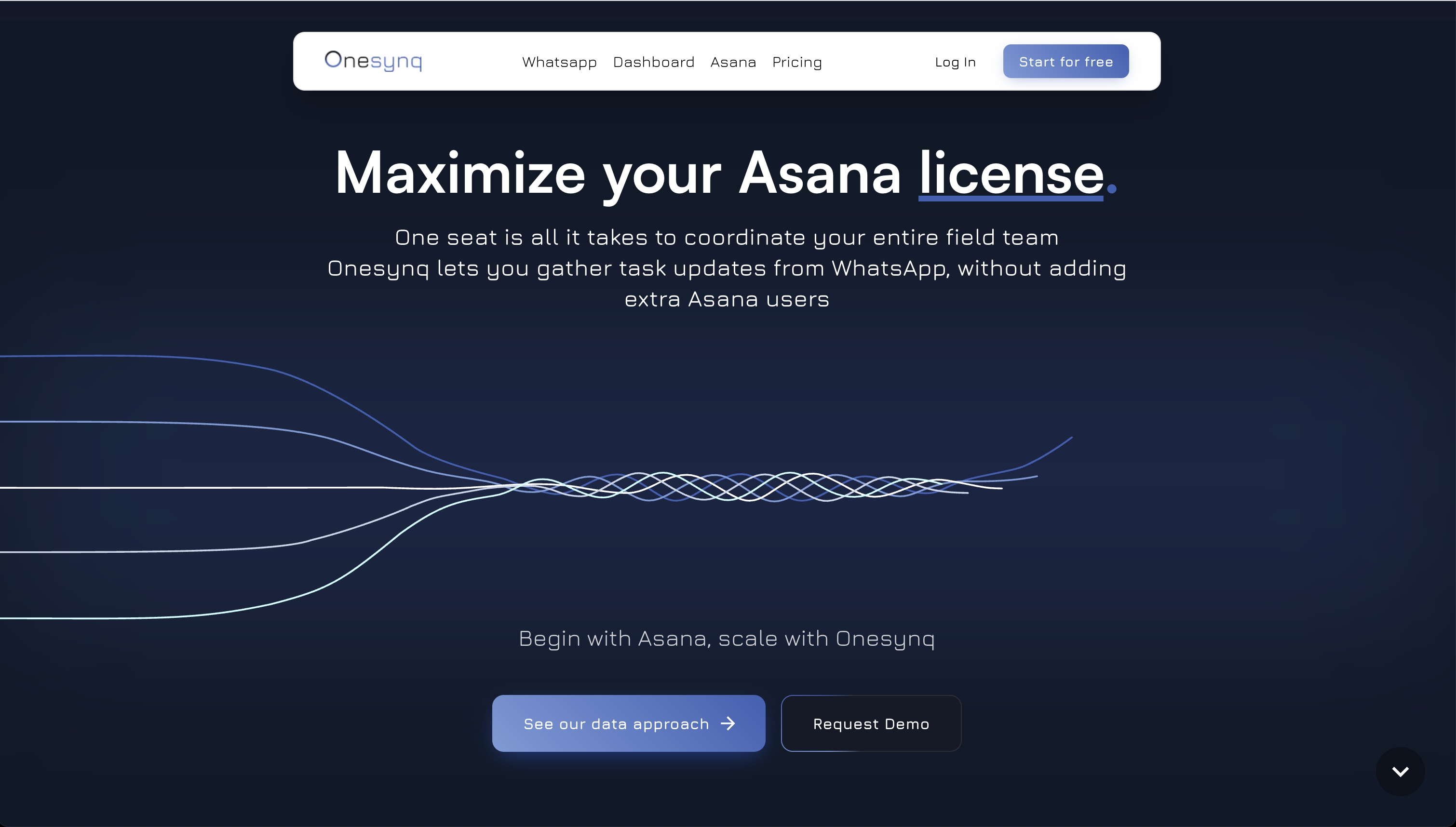 Onesynq dashboard preview 2