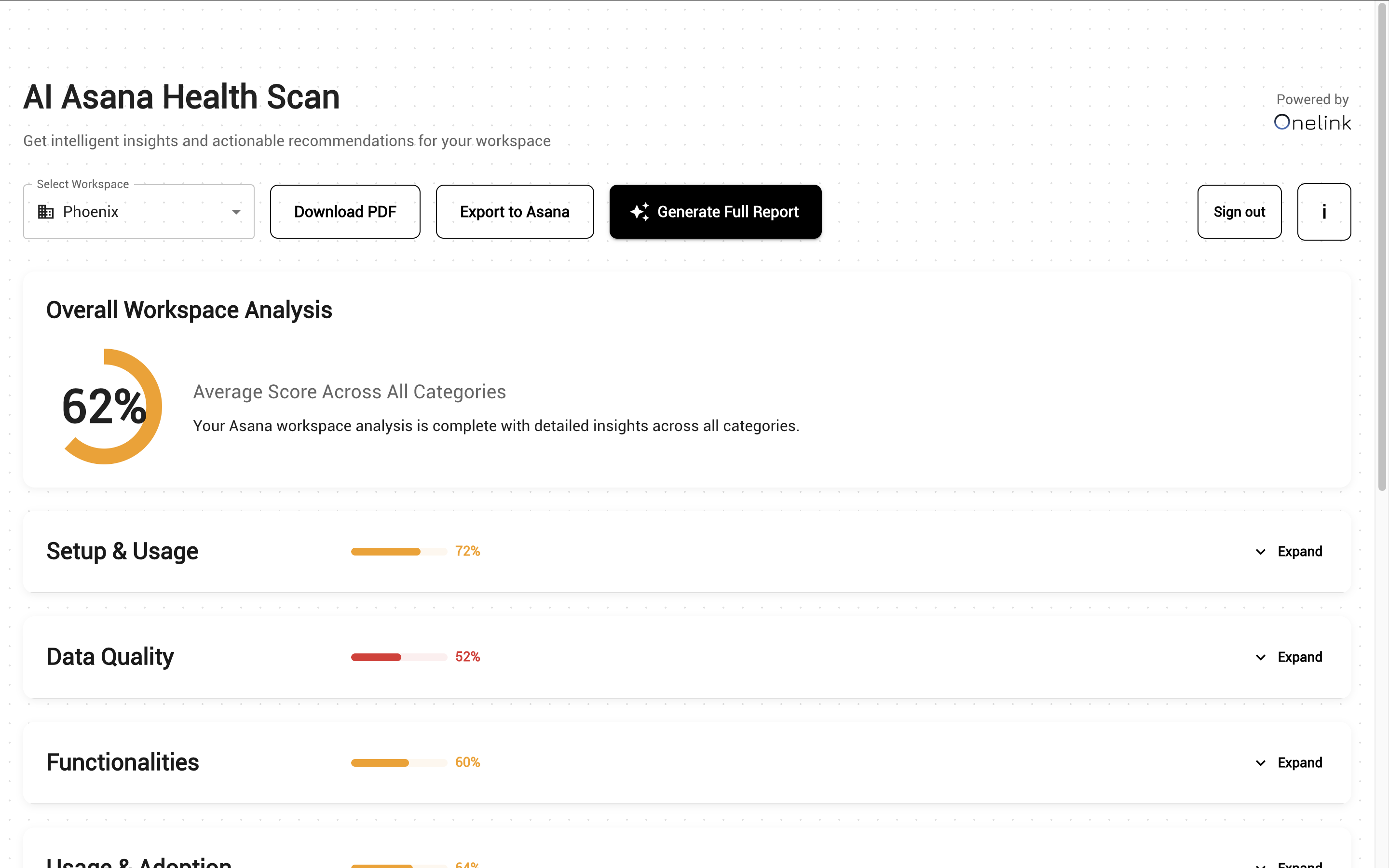 Oneview dashboard preview 2
